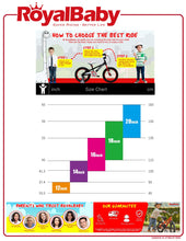 Load image into Gallery viewer, RoyalBaby Moon 5 Economic Magnesium Kids Bike 16&#39;&#39;(CM16-5)-Red